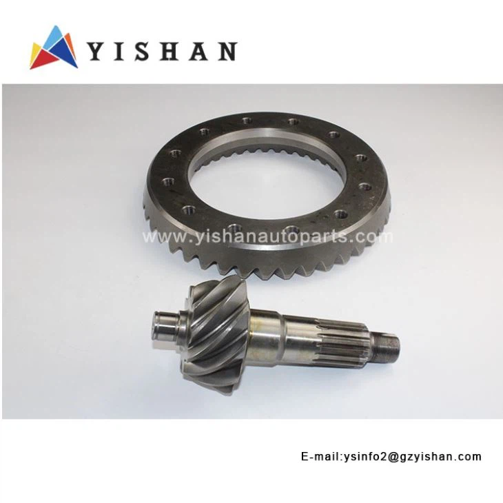 ISUZU Basin Angle Gear